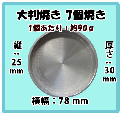 ガスたい焼き機 （ミツモト式） 3連式｜たい焼き道具｜藤田道具
