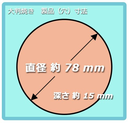 【733】大判焼き機　汚れ大 wz9986 大判焼き器 LPガス用 40個取り 中古 厨房 業務用