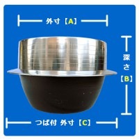 �������ʪ �������Ϥ��ޡ�16��32��