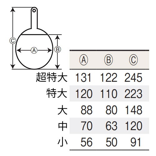 ���� ���餪���� (����Ķ�����