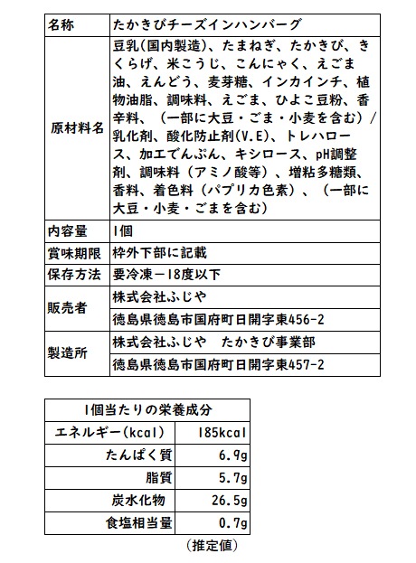 【ギフト】 NIKUGOEセット