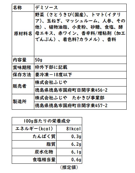 【ギフト】 NIKUGOEセット