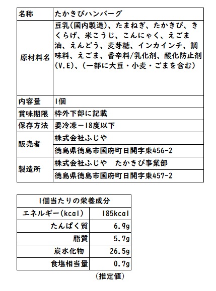 【ギフト】 NIKUGOEセット