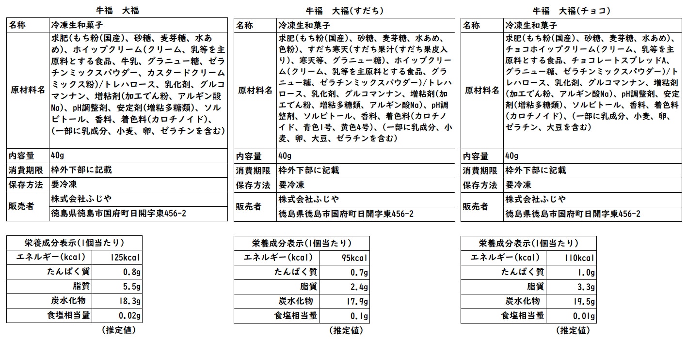 大福 プロバイザーREX 1600 大型便A 2023年新製品 – フィッシング