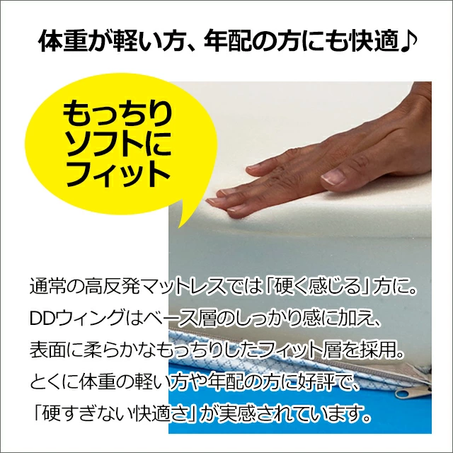 DDウィング　マニフレックス　2025/8月購入 DDウィング マニフレックス 2025/8月購入 - メルカリ