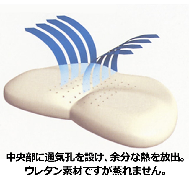 【美品】マニフレックス バイオシェイプピロー（レギュラータイプ） magniflex 枕 高反発 マニフレックス バイオシェイプピロー