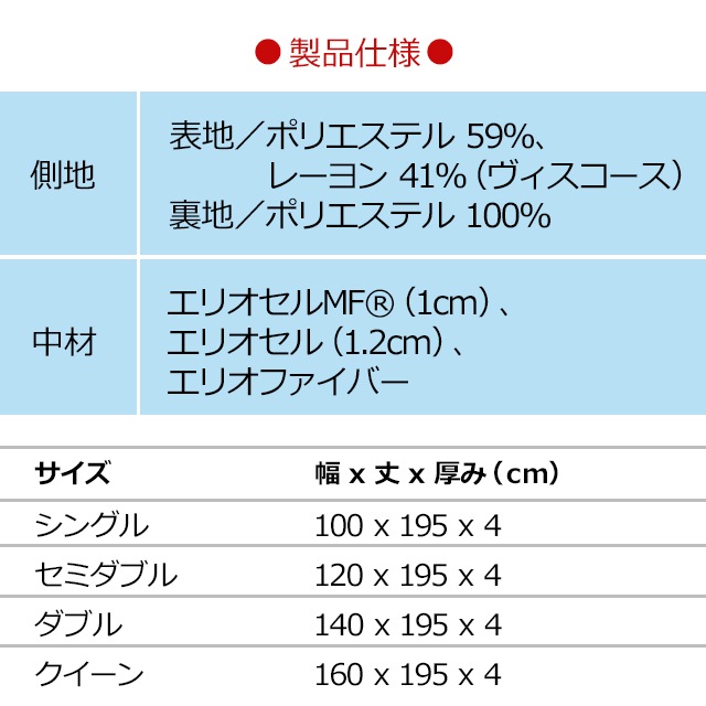 マニフレックス エルゴ・トッパー