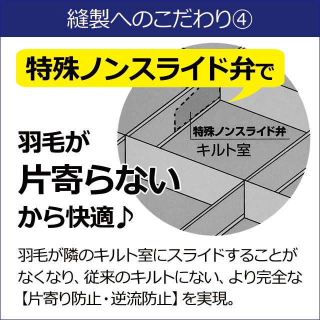 下取あり】ふかふかハイパワー（羽毛掛ふとん）