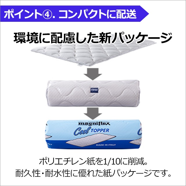 正規店購入マニフレックス クールトッパー　ダブル magniflex マニフレックス クールトッパー ダブルサイズ