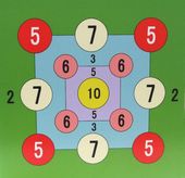 �ͥ��뼰ξ��Ū�쥯�ꥨ�������Ū