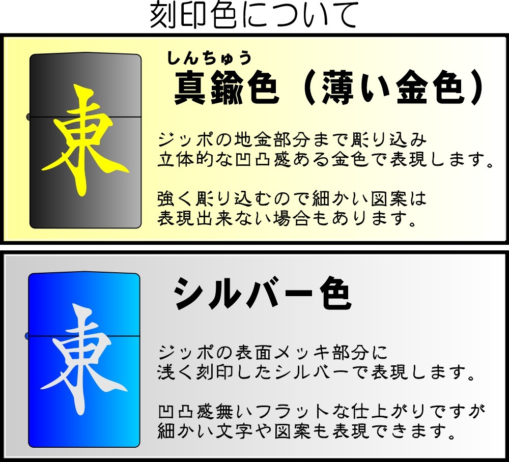 ���ꥸ�ʥ��������åݥ饤����