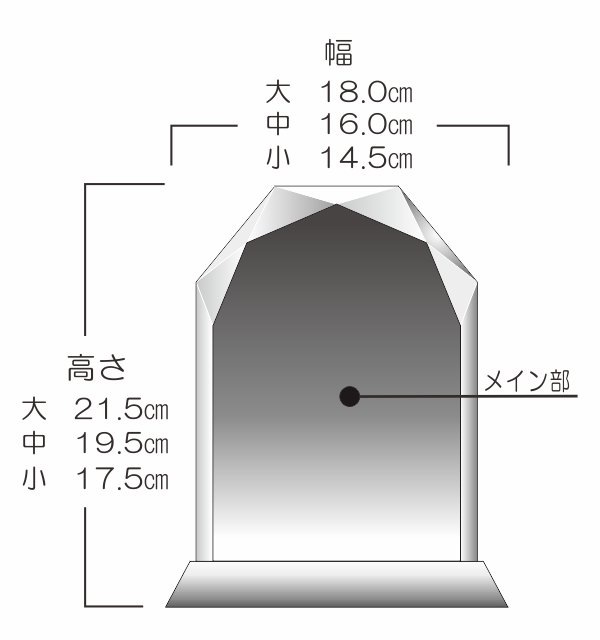 ���ꥹ����ȥ��ե������緿��