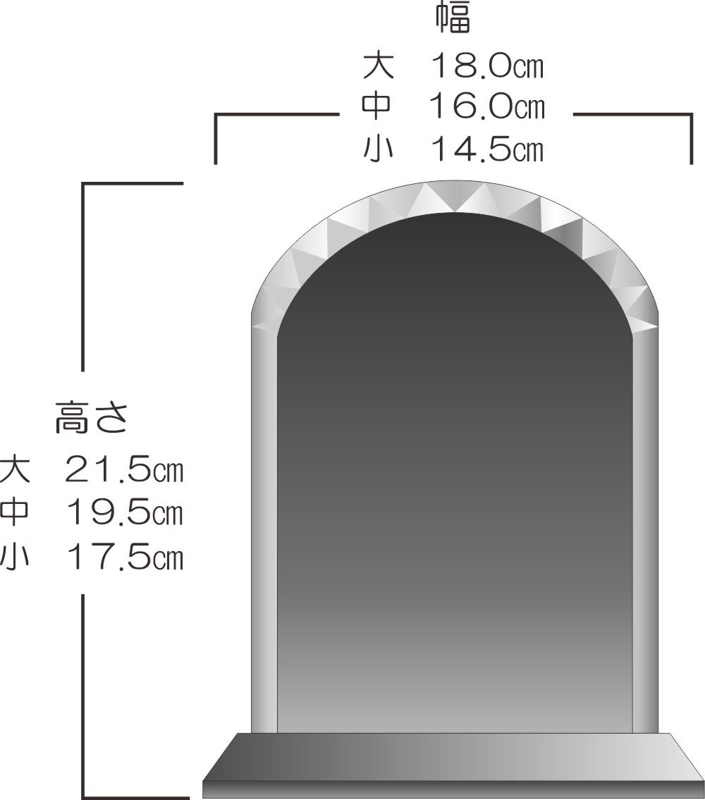 ���ꥹ����ȥ��ե����ڥ���������