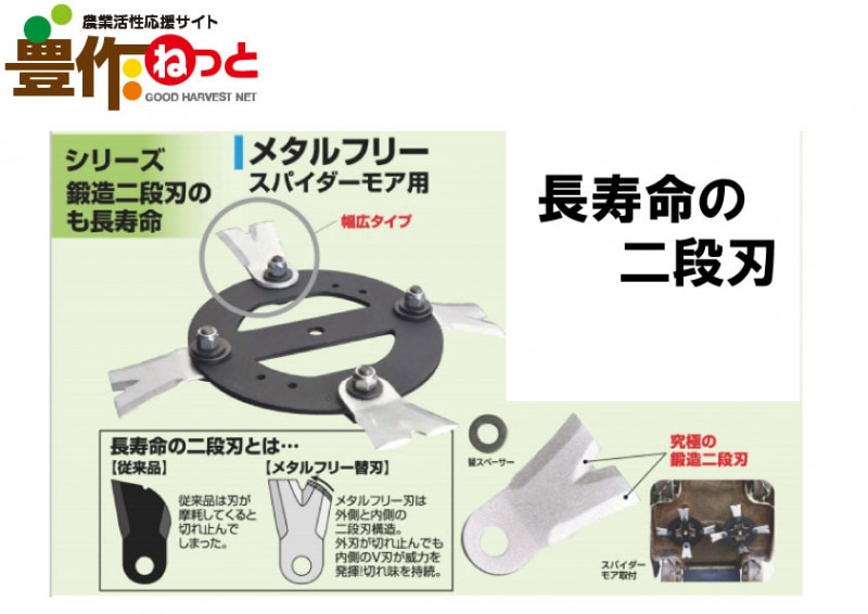 冬バーゲン☆特別送料無料！】 替刃のみ 鉄人スパイダー 4枚 98096 オーレック イセキ ヤマビコ スパイダーモア スパイダーモアー SP50  SP550 SP650 SP850 SP851 SP851A アWNH