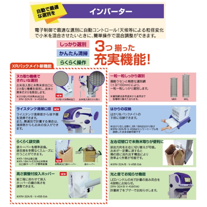 秋田県美郷町発、秋田県内送料無料  タイガーカワシマ 自動選別計量機 CR-32A アワメーター 222h タイガーカワシマ 自動選別計量機「パックメイト CRV-32A」 - YouTube