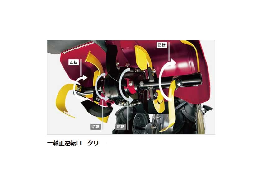 ヤンマー純正品耕うん爪12本セット ヤンマーYK650MR,Z適合品