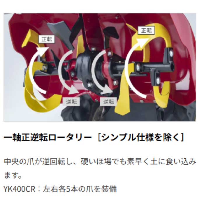 取寄/約1週間】ヤンマー YK400CR,ZL ミニ耕うん機 ロータリー式 一軸正
