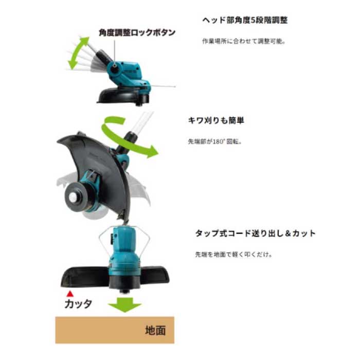 マキタ 充電式草刈機 MUR193DWF ※18V ナイロンコード式 ループハンドル