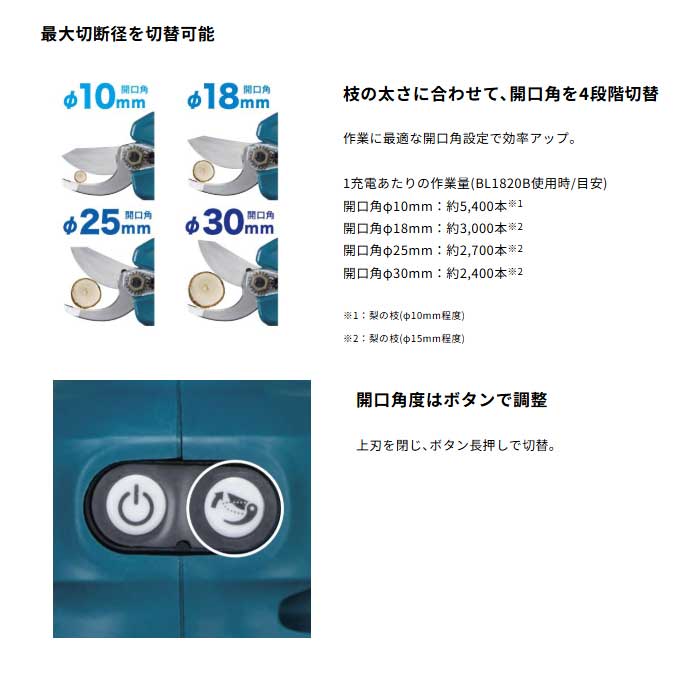 専用ページ① マキタ 充電式せん定ハサミ 本体のみ UP181DZ ※バッテリ＆充電器別売り