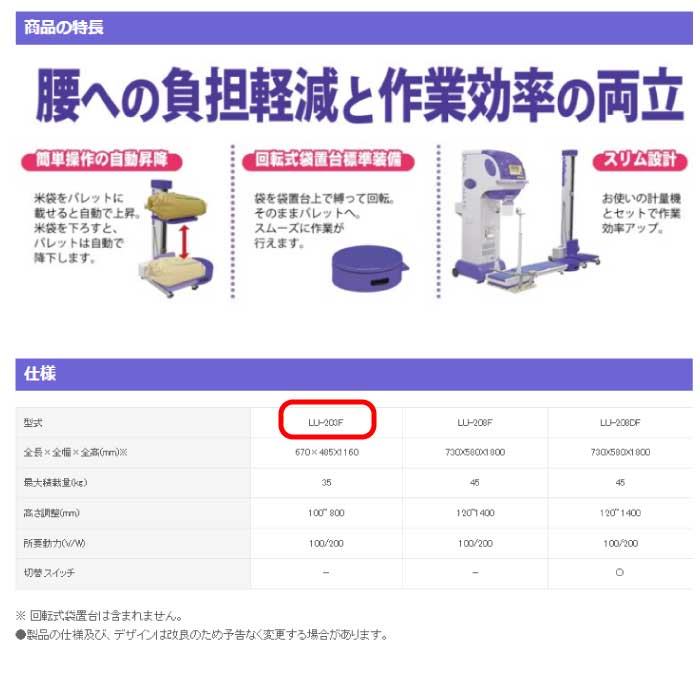 在庫有り】タイガーカワシマ 米袋用昇降機 楽だ君 LU-203F 秋商品