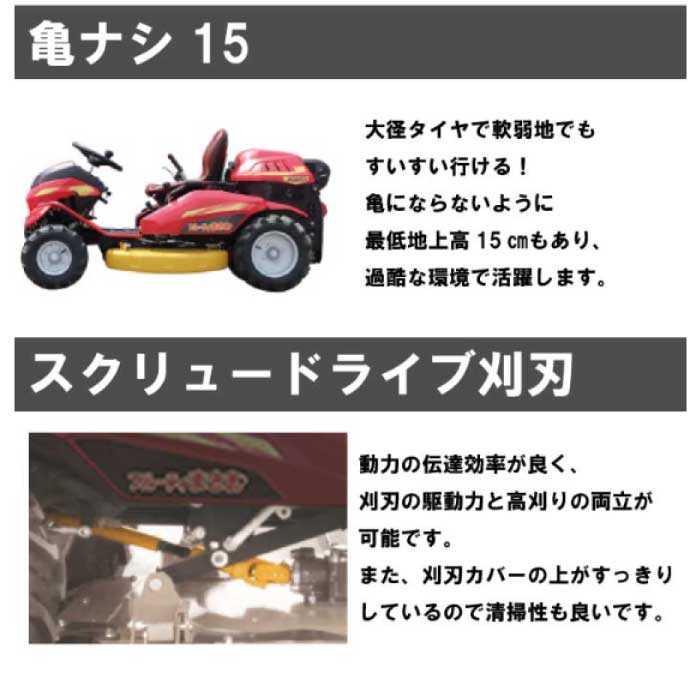 筑水キャニコム 乗用草刈機 フルーティーまさお CMX2206HC 4輪駆動 刈