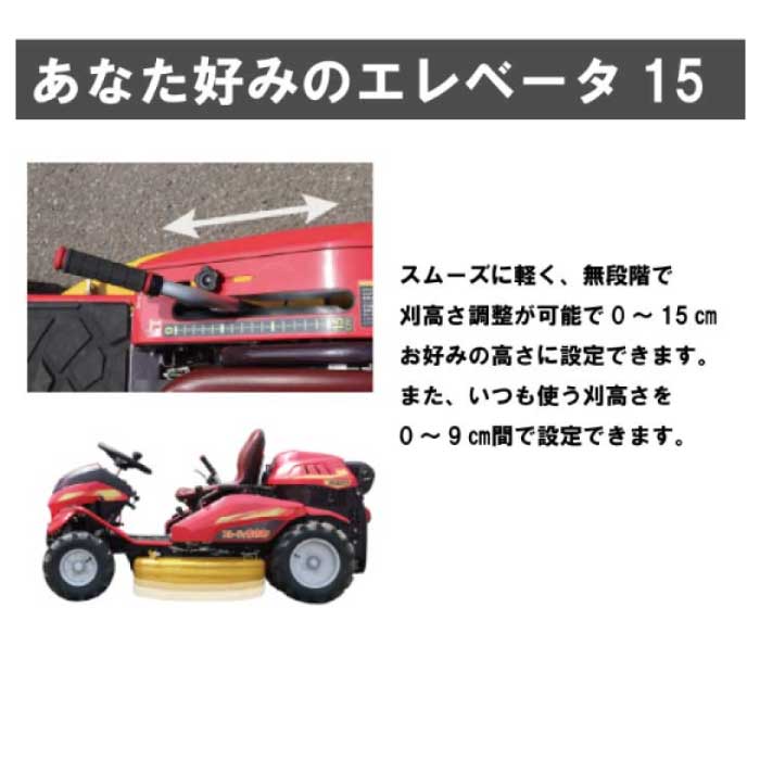 筑水キャニコム 乗用草刈機 フルーティーまさお CMX2206HC 4輪駆動 刈