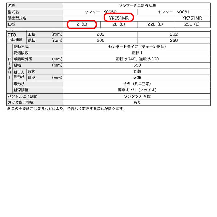 取寄/約1週間】ヤンマー YK651MR,Z ミニ耕うん機 一軸正逆転仕様 6.3