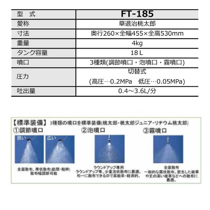 みのる産業 除草剤専用散布機(草退治 桃太郎) FT-185 (商) | 噴霧器