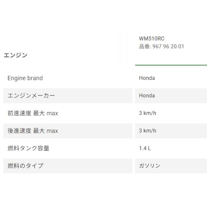 貴*元様 微高レートラッカ庵野/ラッカゾージア 調整パーツ24時間以内発送 ゼノア ラジコン草刈機 WM510RC ご注文後1週間程度で当店発送納期 [自