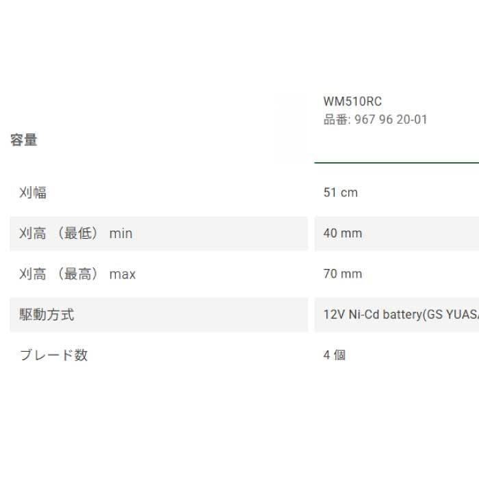 ゼノア ラジコン草刈機 WM510RC ご注文後1週間程度で当店発送納期 [自