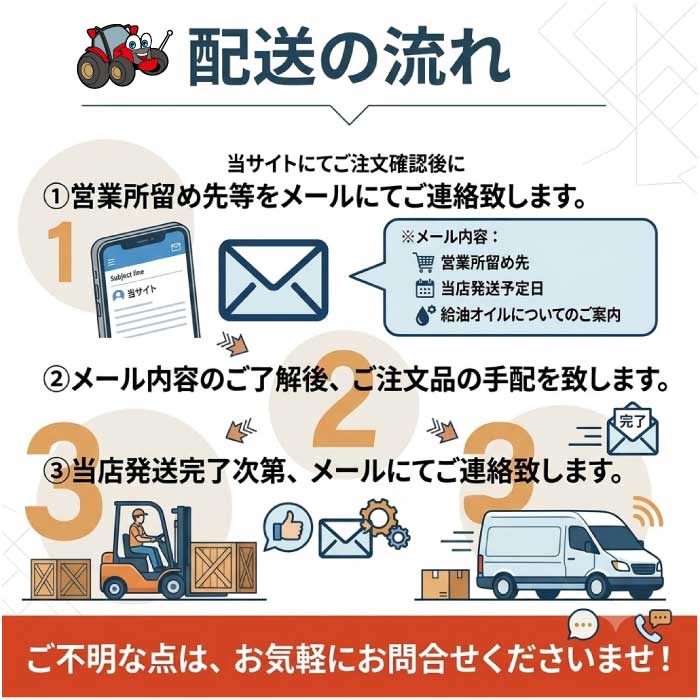 【耕うん機セール】ヤンマー 管理機 YK451SK,SE(セル仕様)　 ご注文後1週間程度で当店より発送納期　[1輪管理機　耕うん エンジン式　中耕　家庭菜園 　野菜　耕うん機　セル]