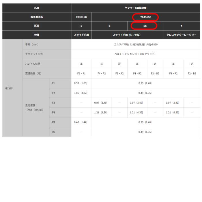 ヤンマー 管理機 YK451SK,SE(セル仕様) ご注文後1週間程度で当店より