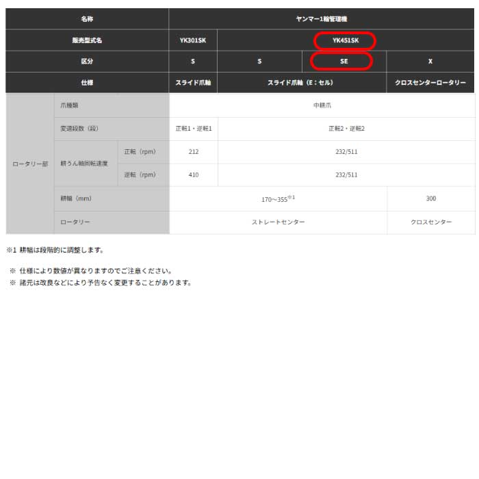 ヤンマー 管理機 YK451SK,SE(セル仕様) ご注文後1週間程度で当店より