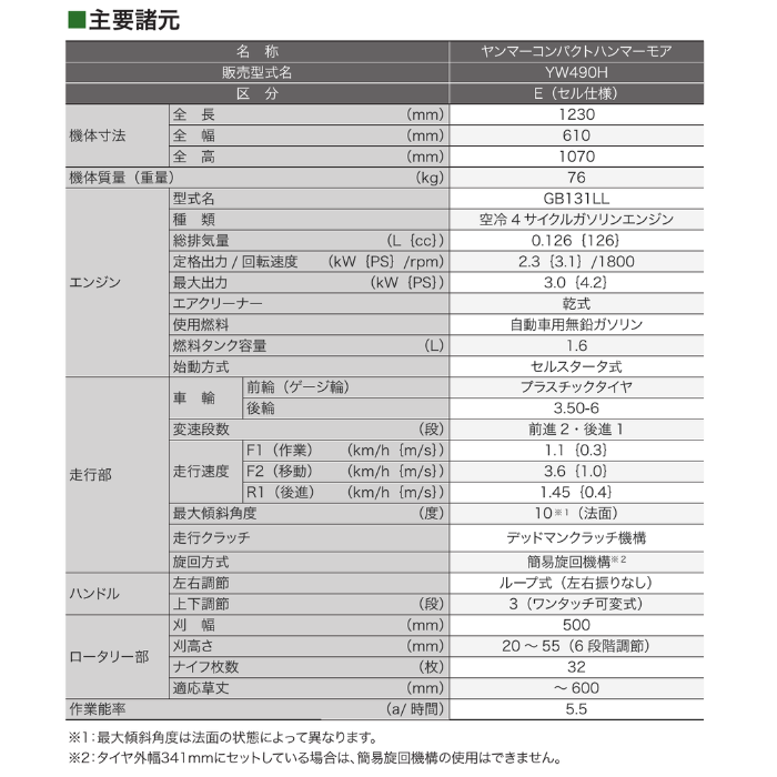 ޡѥȥϥޡ⥢YW490H,Eڥ󥸥 𴢵 𴢵  𴢵 𴢤굡𴢤 ϥޡʥ ϥޡʥե⥢  ѥȡ