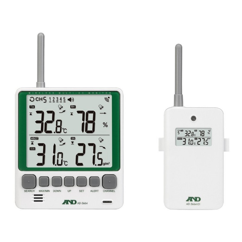 ��������ɥǥ� AD-5664SET �ޥ�������ͥ�磻��쥹�Ķ������ٷ� A&D