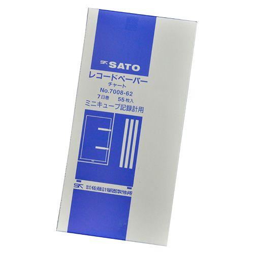 ƣ̴ NO.7008-62 ޥߥ˥塼 ٵϿѵϿ 7 55SATO