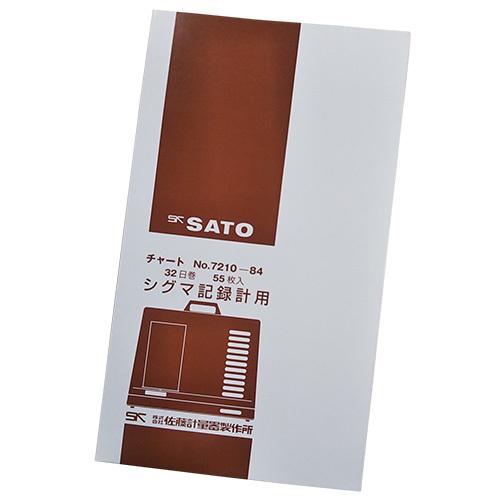 ƣ̴ NO.7210-84  II  ٵϿѵϿ 32 ̻ (55SATO