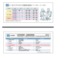 竹井機器工業 TKK3352 健口くんハンディII 口腔機能測定機器 TAKEI