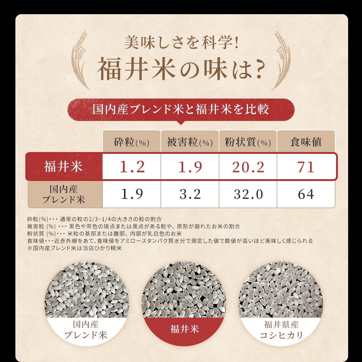 ٻߡʡ  15kg(5kg3) ʡ温100֥ 6ǯ