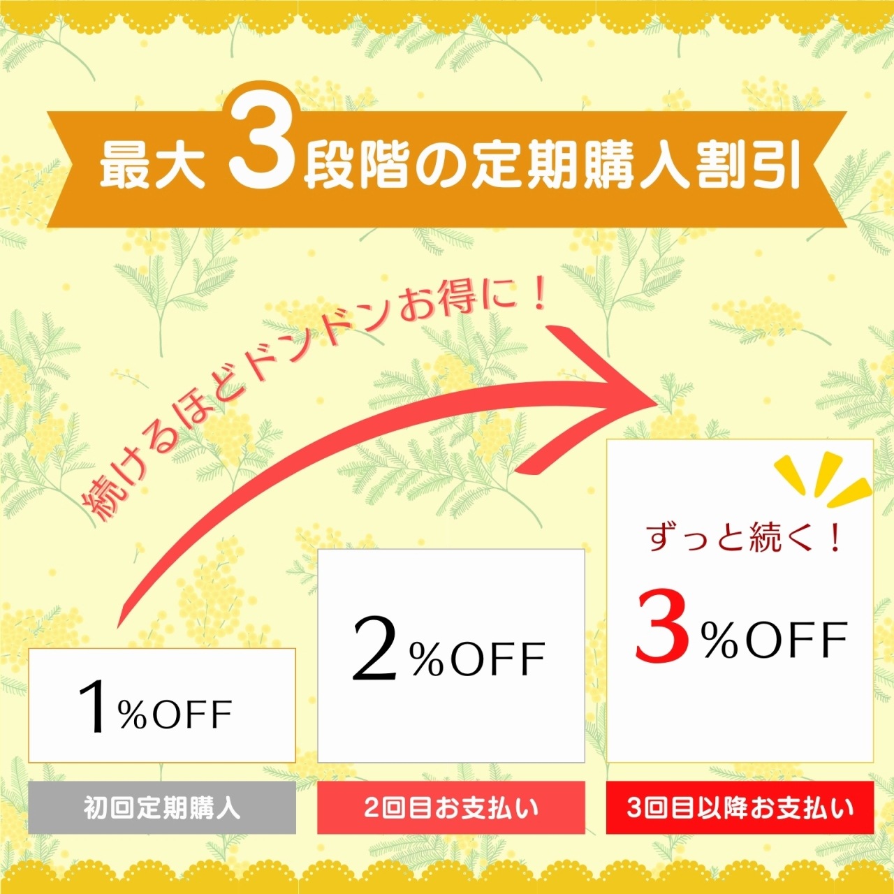 ������ء�ʡ�温��������4�ʼ￩����٥��å�(�����ҥ��ꡦ���������ꡦ�ϥʥ������󡦥ߥ륭����������� ���� 20kg(5kg��4����)