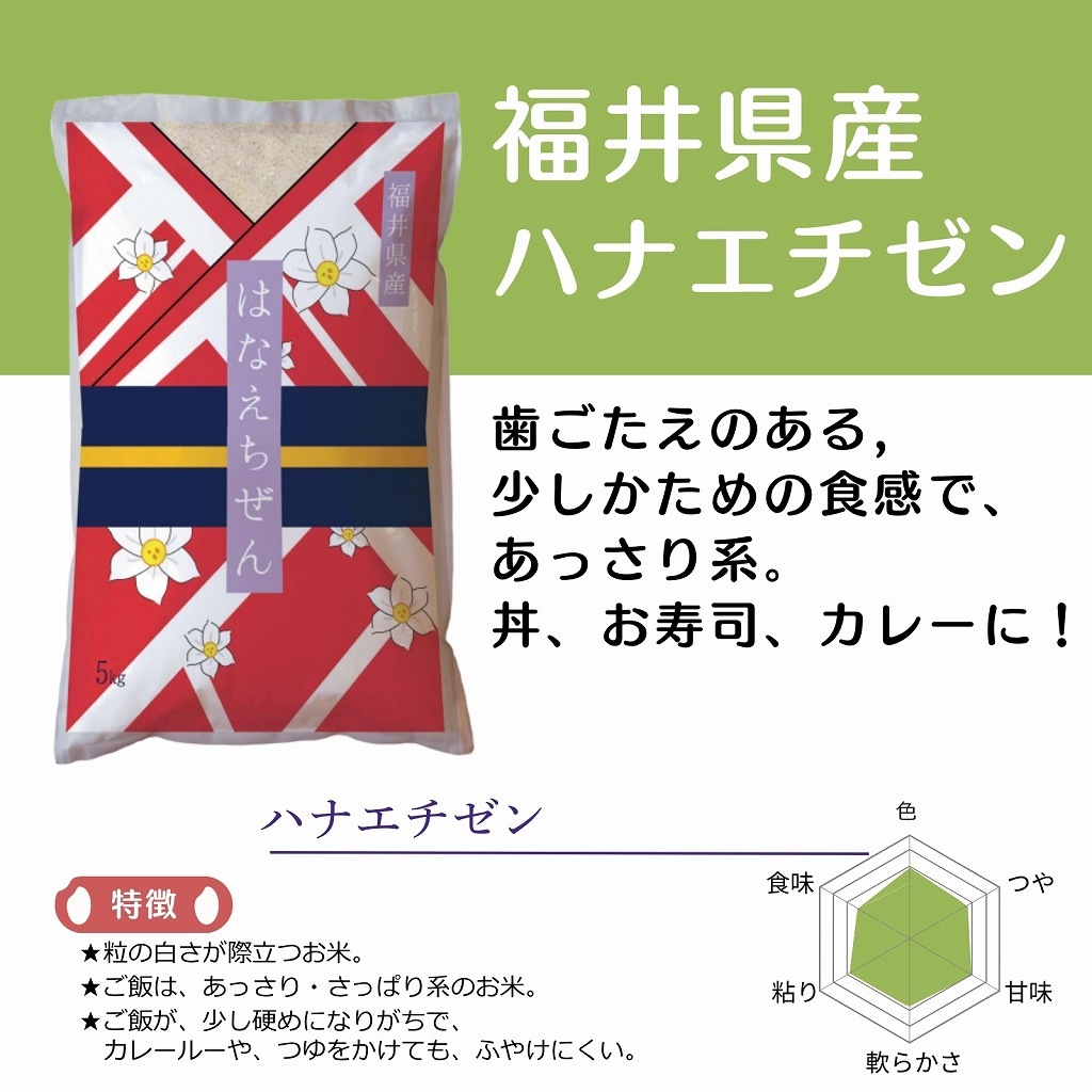 ������ء�ʡ�温��������4�ʼ￩����٥��å�(�����ҥ��ꡦ���������ꡦ�ϥʥ������󡦥ߥ륭����������� ���� 20kg(5kg��4����)
