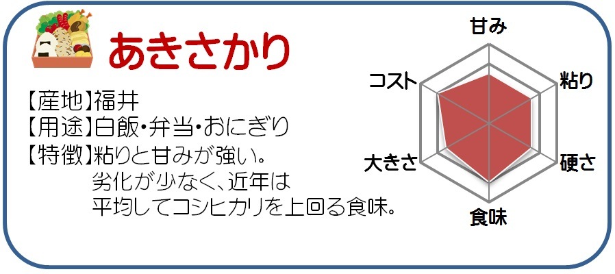 ������ءۤ��������� ���� 10kg(5kg��2) ʡ�温����