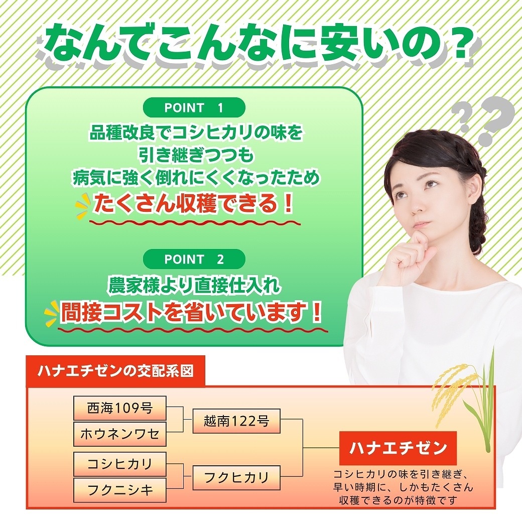 ���� �ϥʥ������� ���� 2kg ʡ�温�� ����7ǯ��