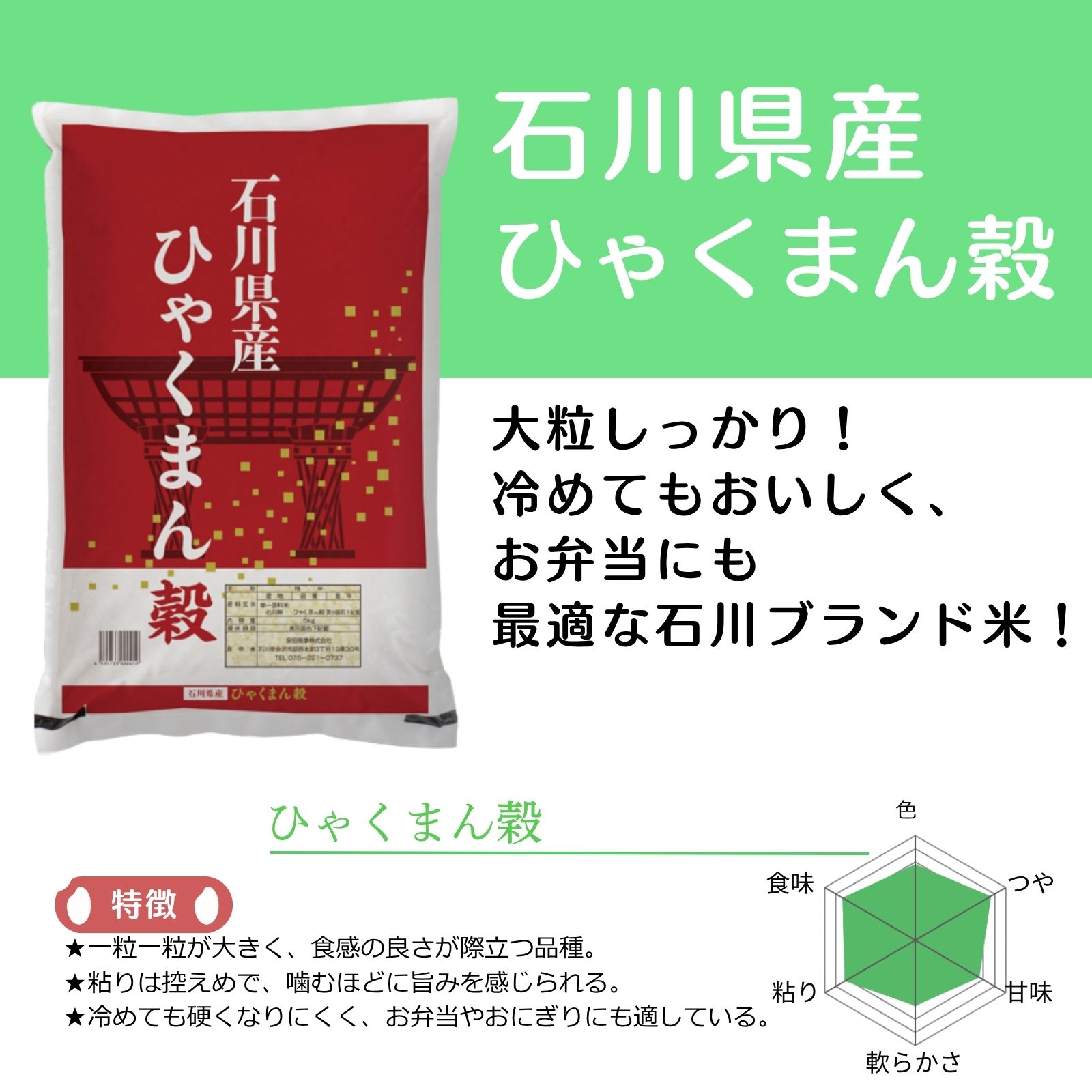 ���ʼ�4�￩����٥��å�(�����ۤޤ졦�ˤ��Τ���᤭���Ĥ������ꡦ�Ҥ㤯�ޤ��� ���� 20kg(5kg��4����)