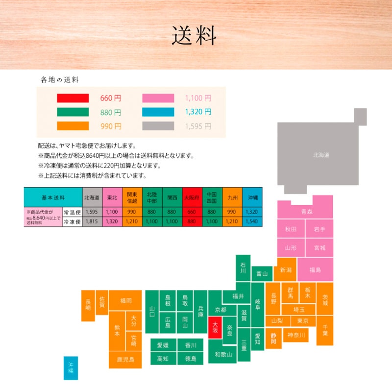 ☺︎わらび☺︎ わらび餅 8個詰合せ・ギフト（桜） | 京甘味 文の助茶屋