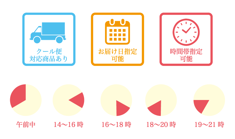 ピーナッツせんべい