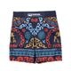 BOKH FIGHT SHORTS��BASIC LENGTH / NO POCKET��