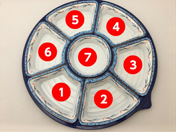 セット】NU オードブル 39 伊万里 セット オードブル皿 【10枚】 直径