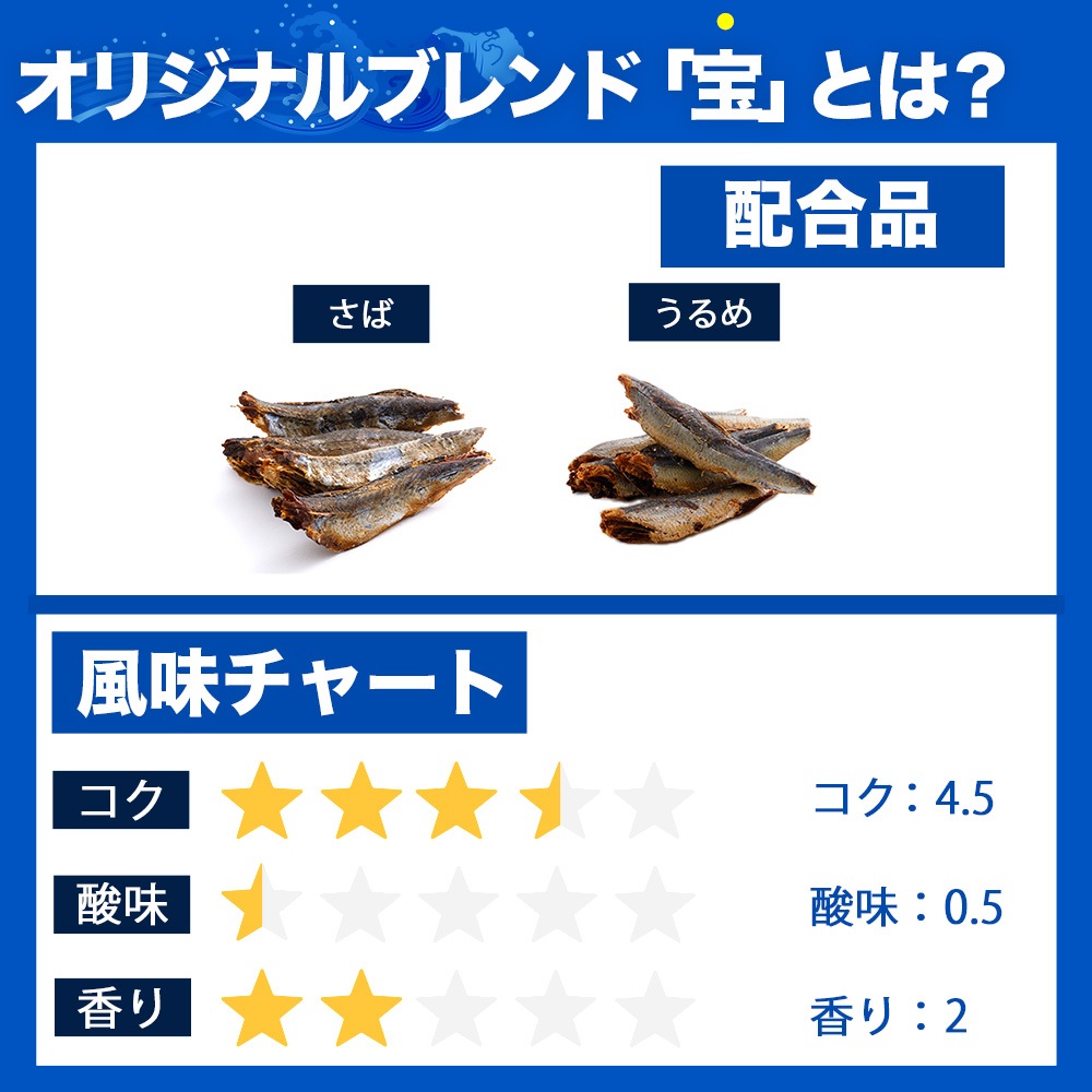 ブレンド削りぶし　宝　1kg