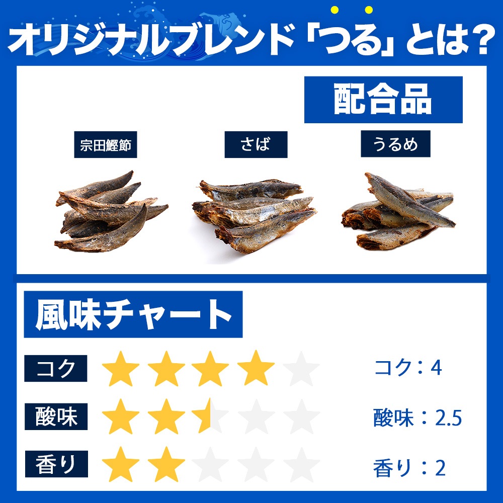 ブレンド削りぶし　つる　1kg